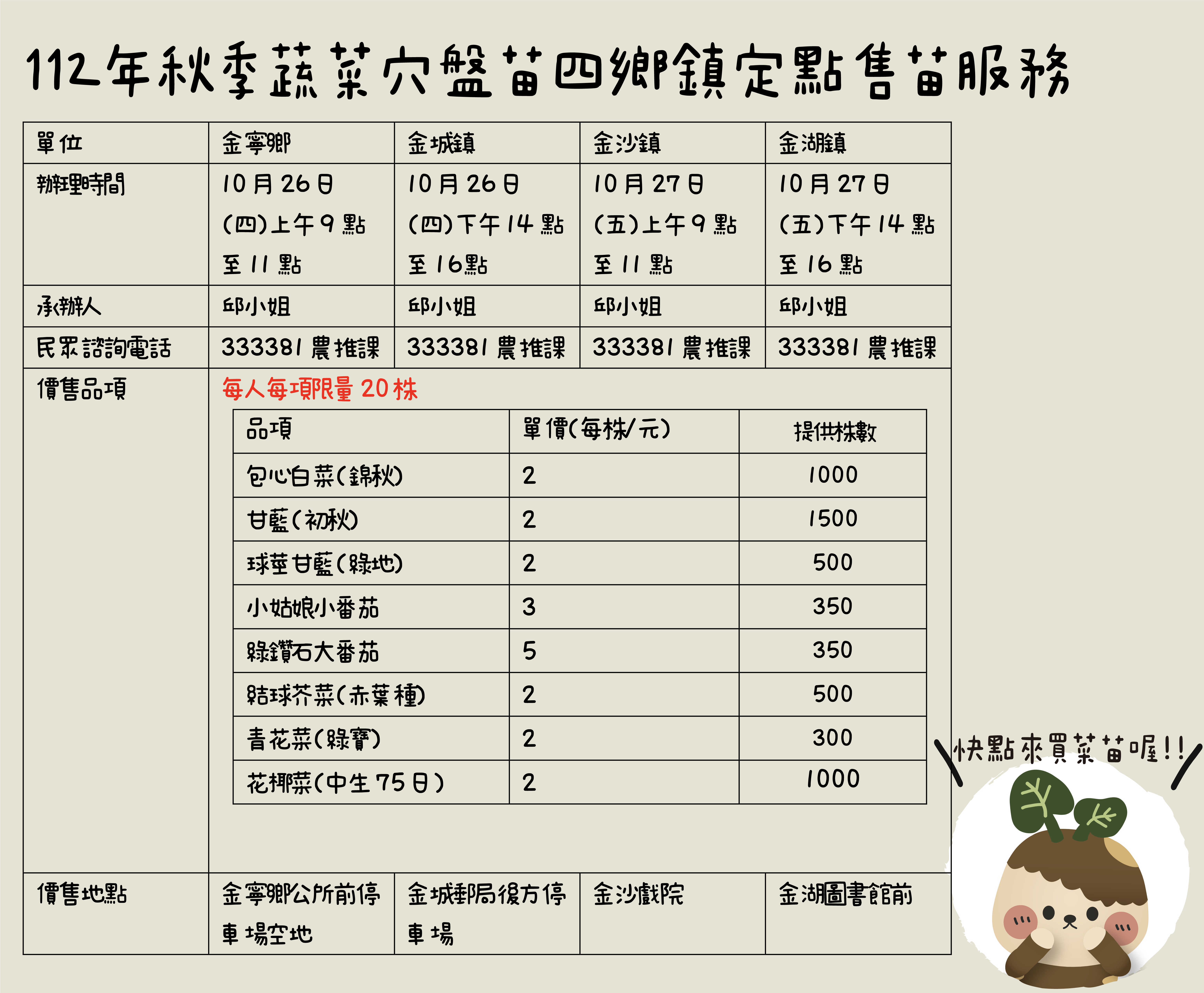 百人搶蔬菜穴盤苗   金門農試所鄉鎮售苗限量5,500株