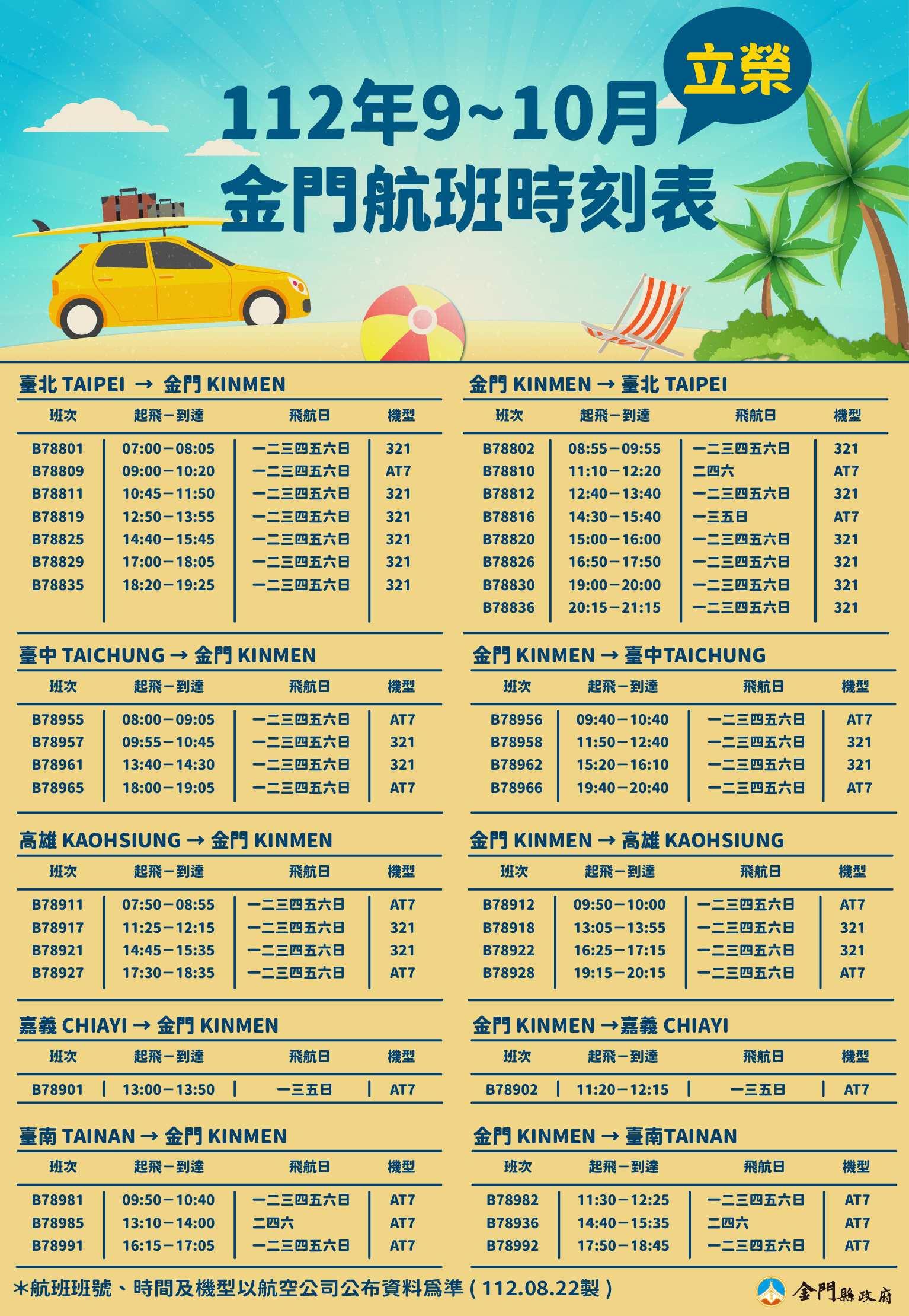 9月臺金航線運能再增加