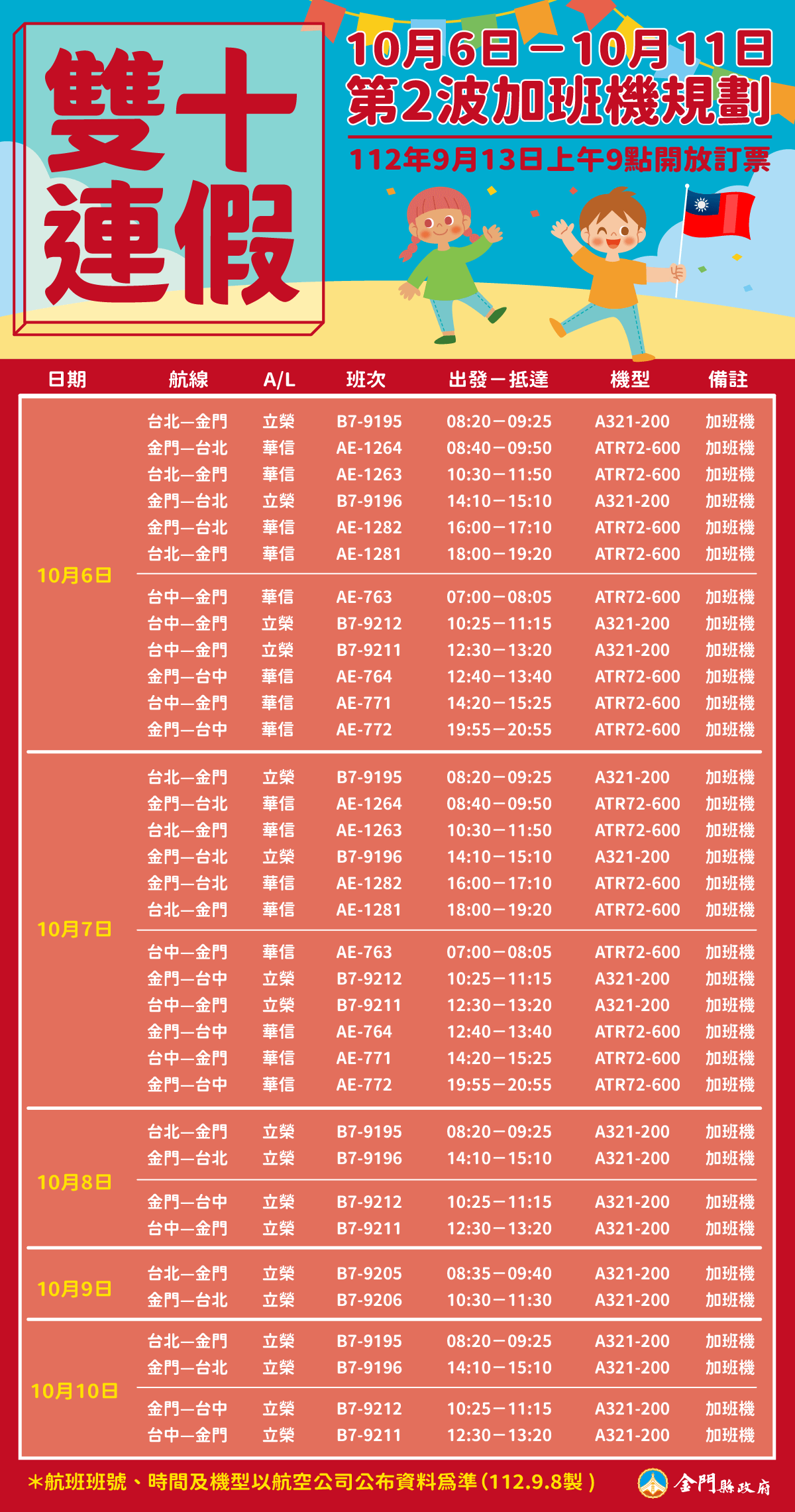 第二波雙十臺金機票 9/13上午9時開放訂位