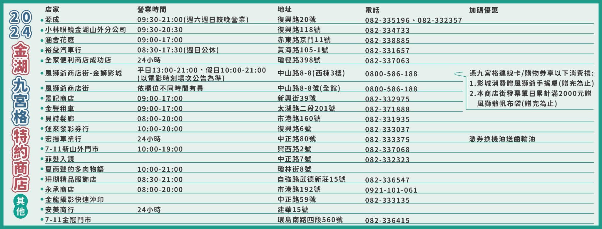 2024 金湖九宮格即將登場！私房景點等你來發現！