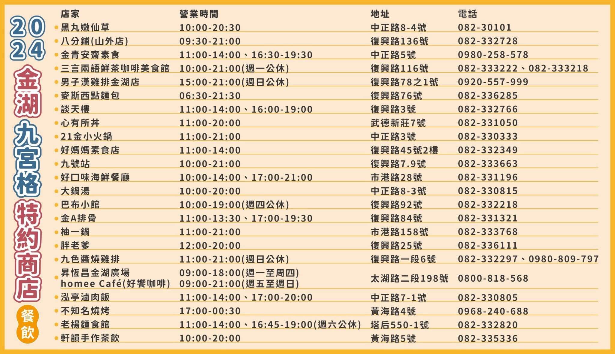 2024 金湖九宮格即將登場！私房景點等你來發現！