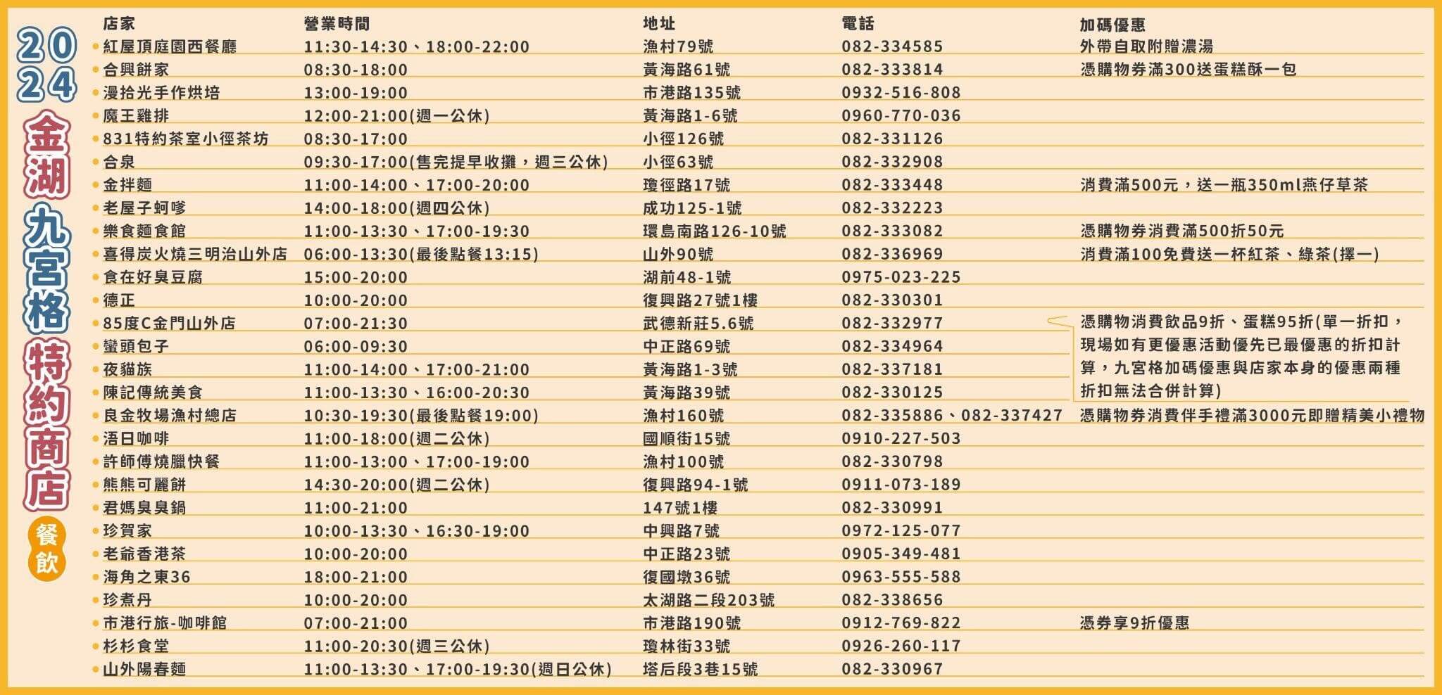 2024 金湖九宮格即將登場！私房景點等你來發現！