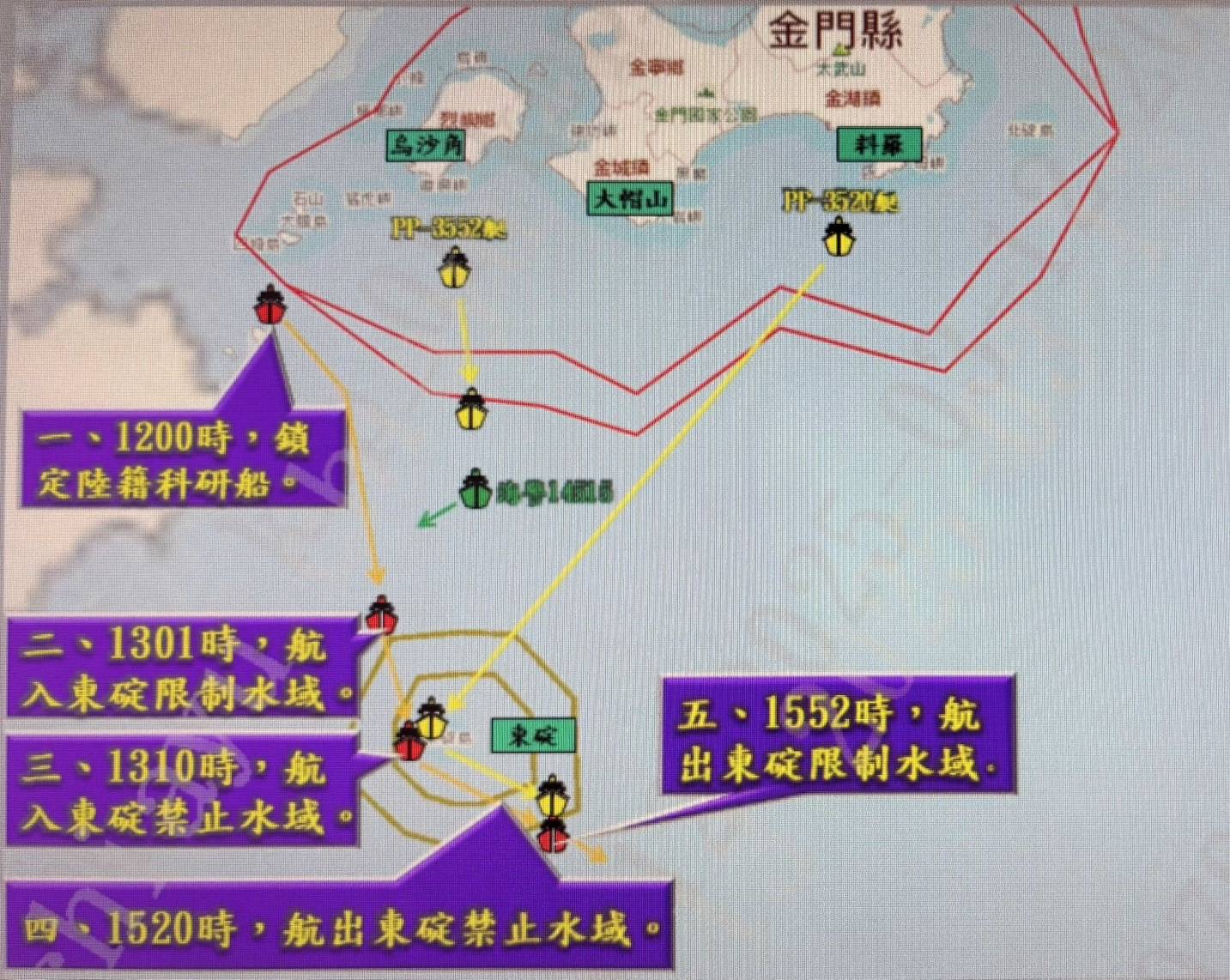 中國「延平2號」公務船金門東碇島海域企圖進行水下探測  海巡艇制止驅離