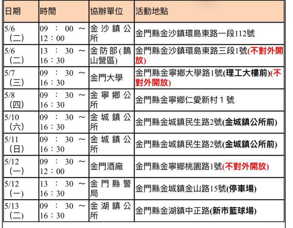 「2025捐血傳愛 金門之愛」5/6-5/13-歡迎軍民攘臂相助