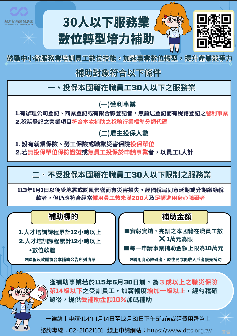 企業數位轉型最高補助10萬元!金門縣商業會「生成式AI應用班」報名開跑 企業數位轉型最高補助10萬元!金門縣商業會「生成式AI應用班」報名開跑