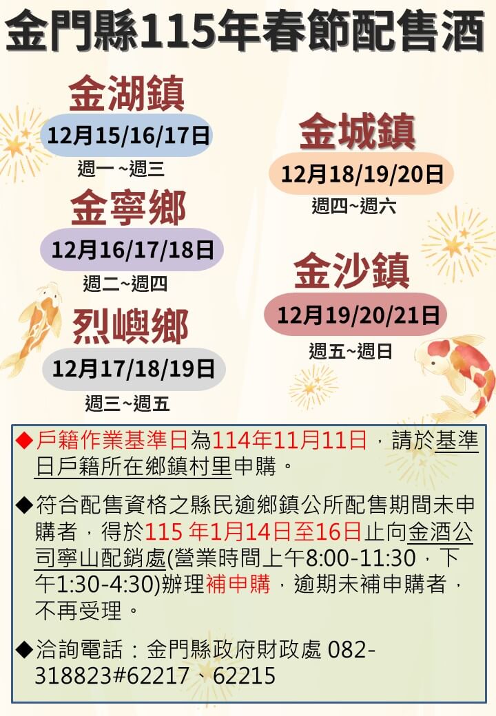 縣府財政處發布115年春節配售酒工作認證相關作業規定,籲請 鄉親及時申辦以歡渡佳節! 縣府財政處發布115年春節配售酒工作認證相關作業規定,籲請 鄉親及時申辦以歡渡佳節!