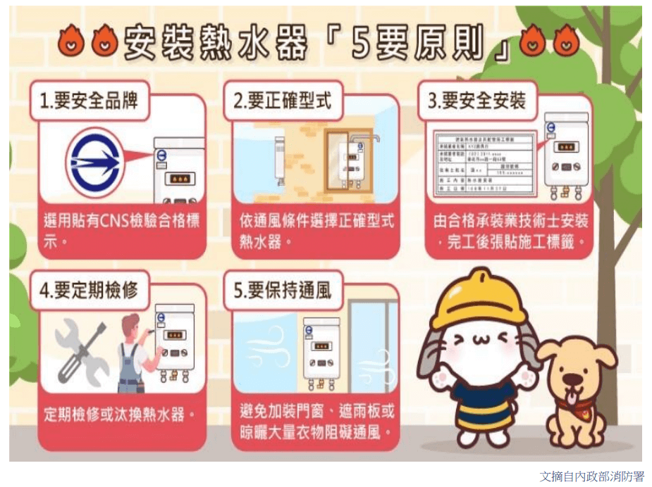 氣溫驟降 金門消防局提醒熱水器「5要原則」保障居家安全