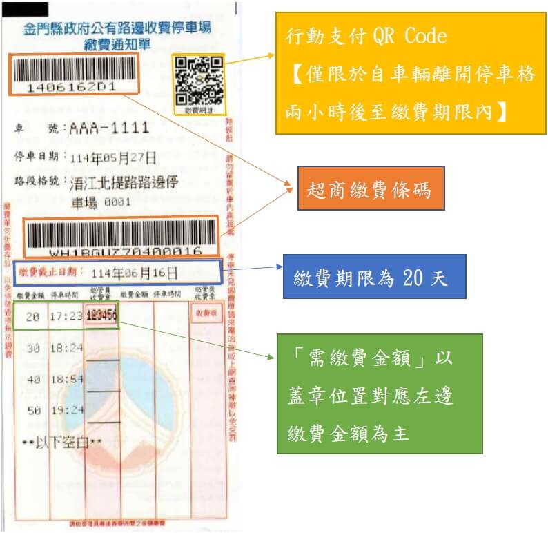 「金門縣政府再次提醒路邊停車費逾期者 將逕行催繳及舉發」 「金門縣政府再次提醒路邊停車費逾期者 將逕行催繳及舉發」