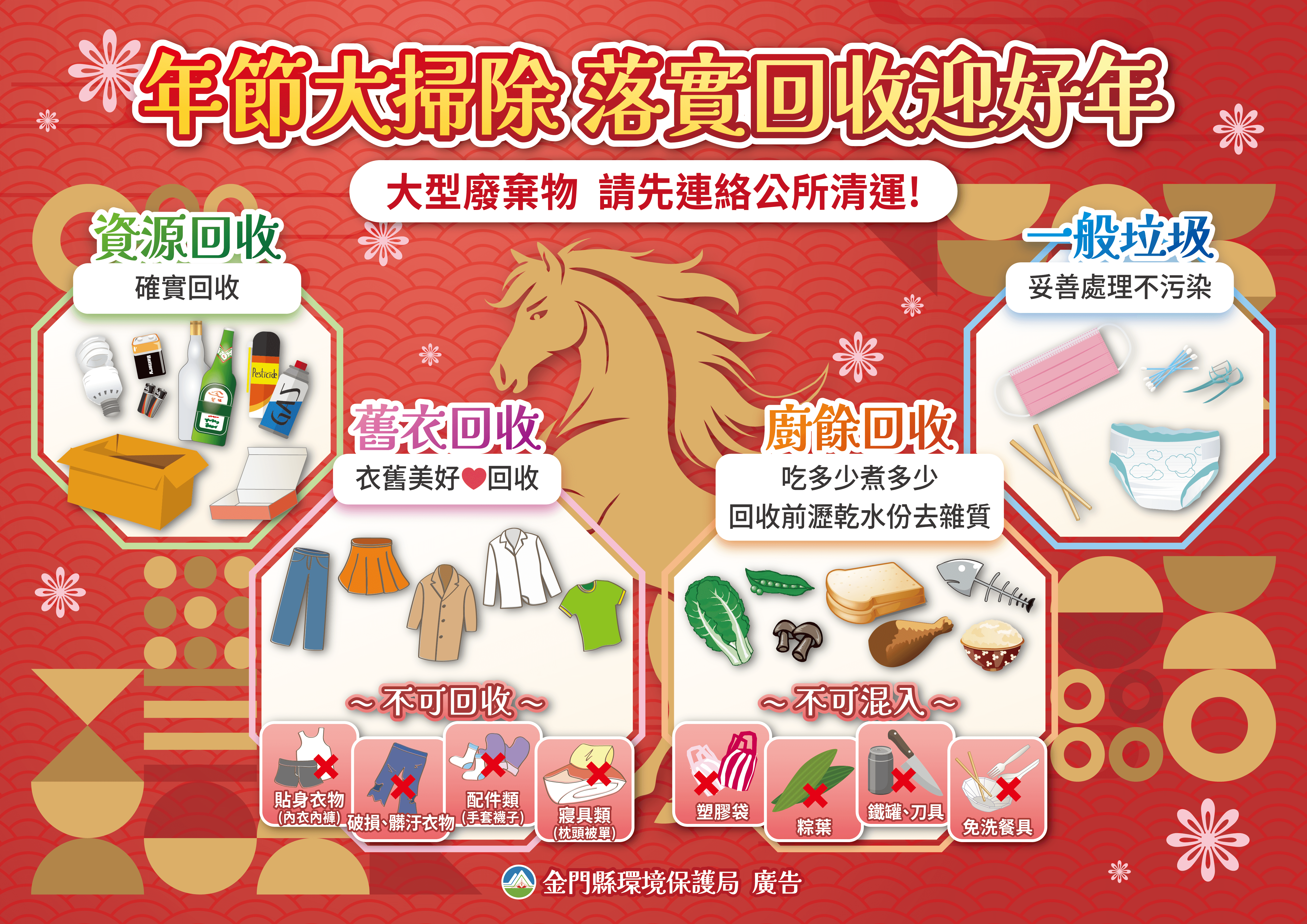 金馬躍新春　循環永續開新局 除舊布新迎好年　環保局籲落實垃圾分類迎新春