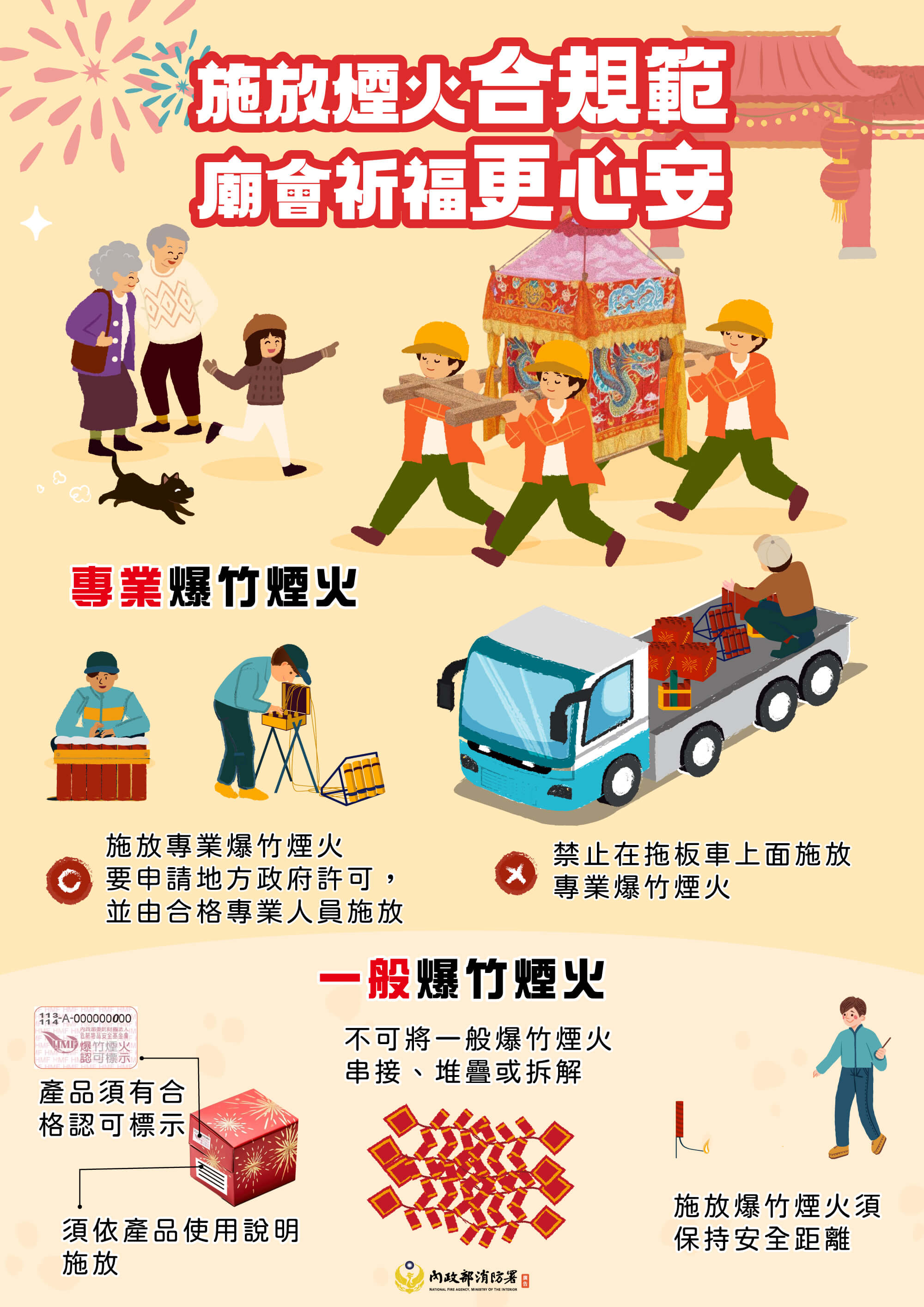 農曆春節及元宵節將至　消防局籲遵守「1不2要」安全施放爆竹煙火