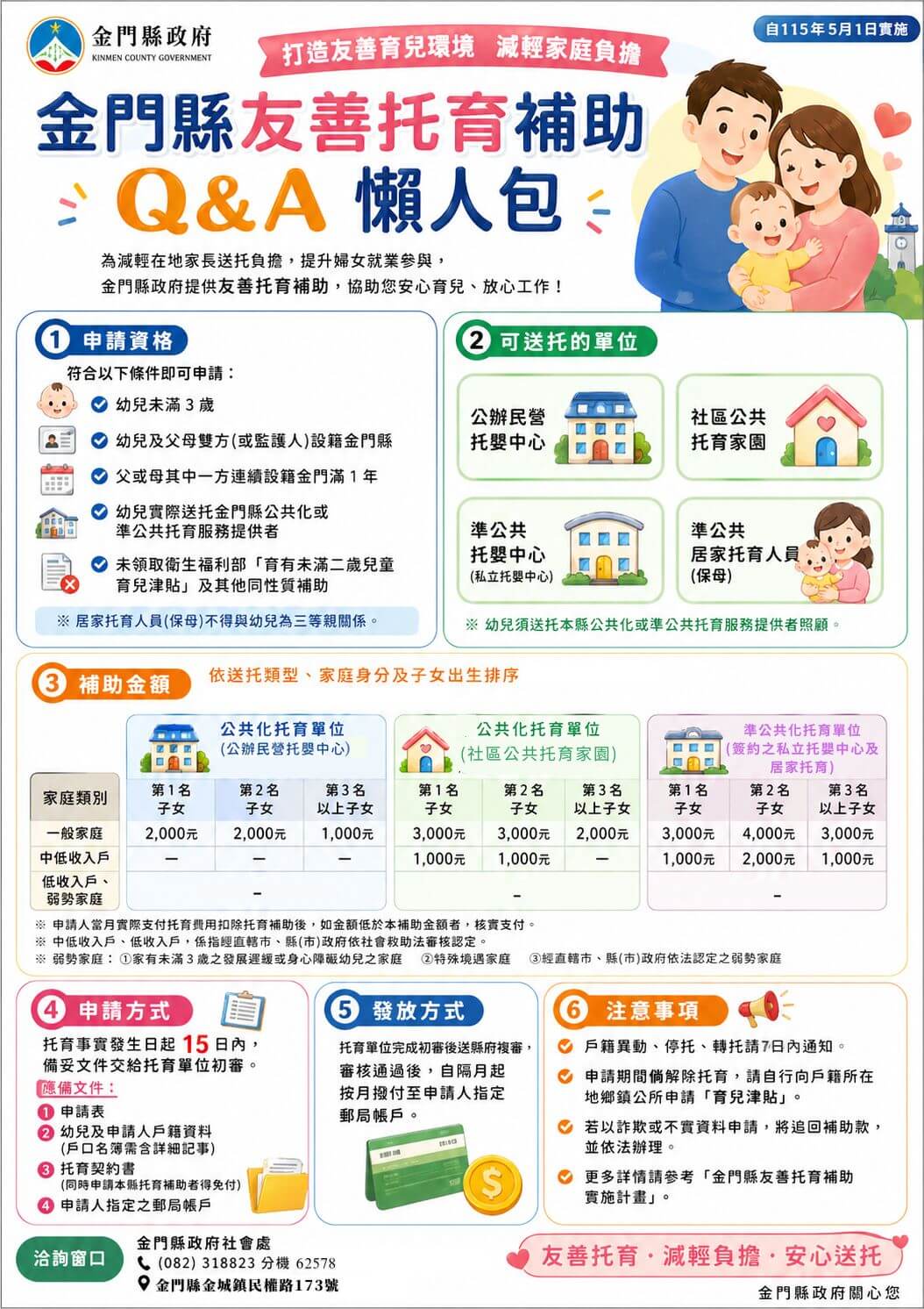 金門縣推動「友善托育補助」5月上路　打造完善育兒支持環境
