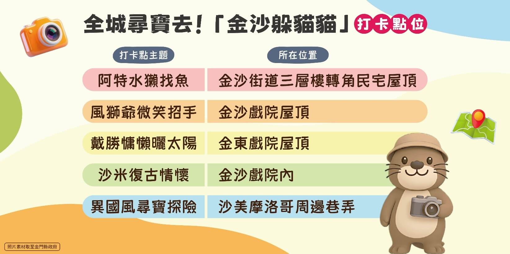 【2026金門親子嘉年華】暑假必去!「金沙躲貓貓」超萌打卡攻略, 免費拍貼、盲盒帶回家! 【2026金門親子嘉年華】暑假必去!「金沙躲貓貓」超萌打卡攻略, 免費拍貼、盲盒帶回家!