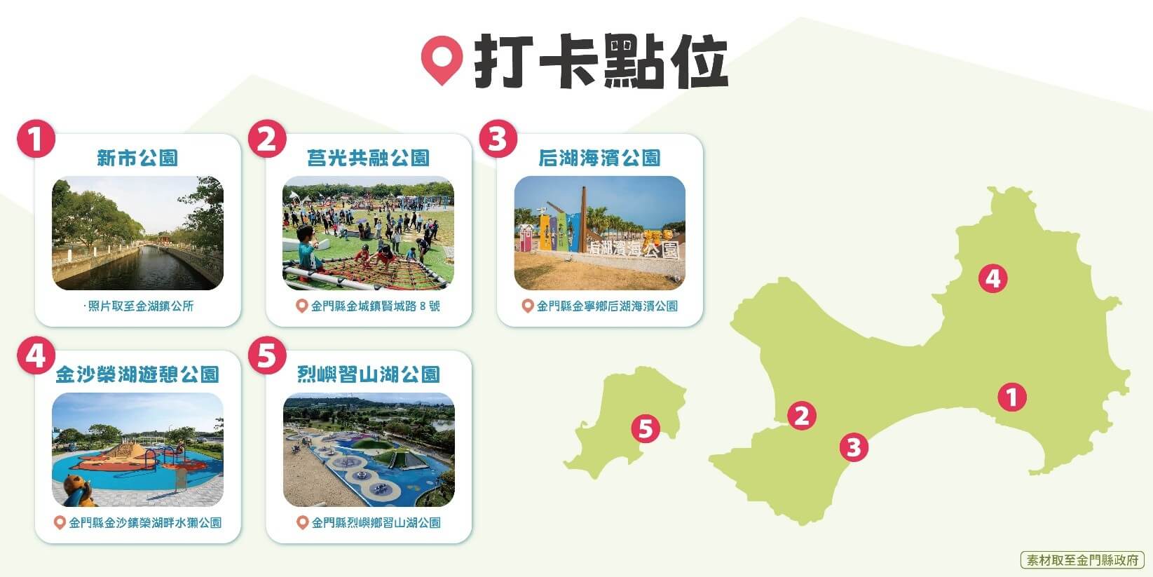 【2026金門旅遊必看攻略】「金門找金喜－夏日童遊趣」集金幣換好禮， 26大打卡景點全解析