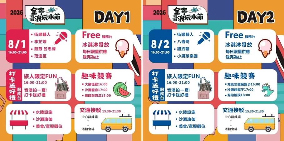 【2026金寧！音浪玩水節】暑假必玩！沙灘趣味競賽全攻略，超狂獎金等你來拿！