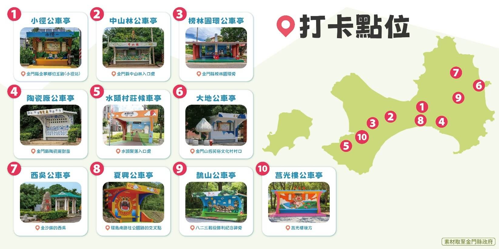 【2026金門旅遊必看攻略】「金門找金喜－夏日童遊趣」集金幣換好禮， 26大打卡景點全解析