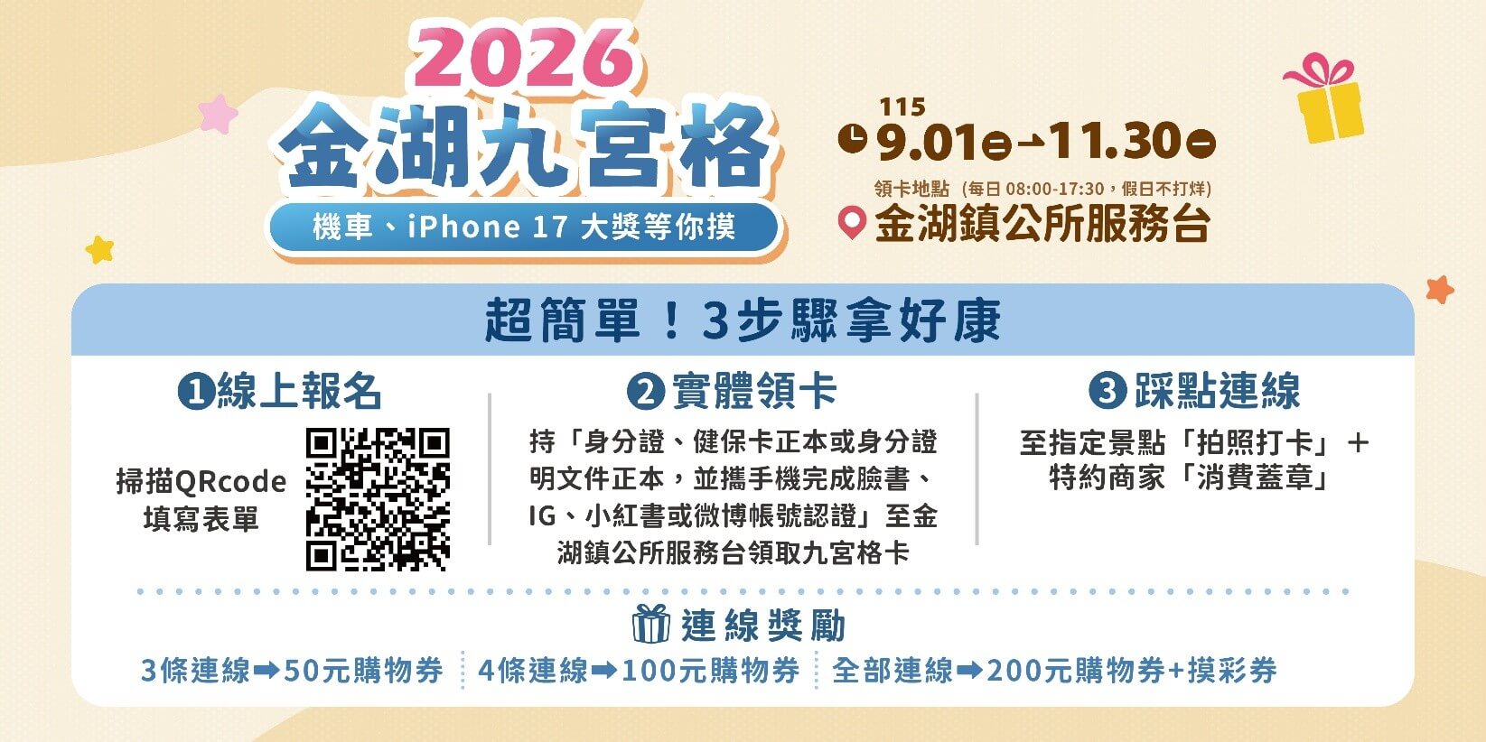 【2026金門旅遊必玩】金湖九宮格最強攻略！打卡私房景點、吃特約美食，再抽機車與iPhone 17