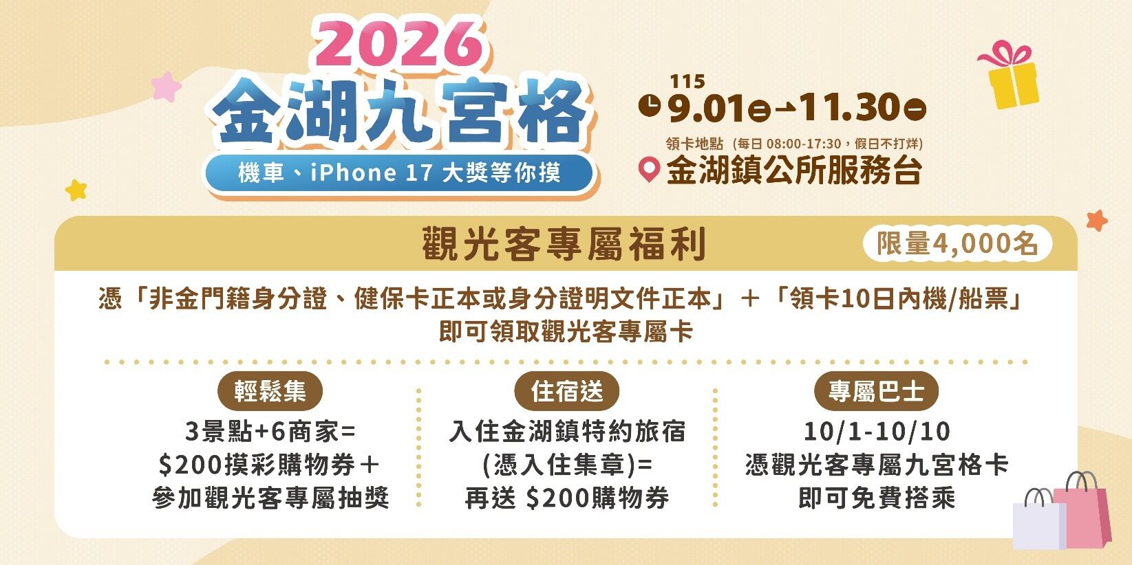 【2026金門旅遊必玩】金湖九宮格最強攻略！打卡私房景點、吃特約美食，再抽機車與iPhone 17