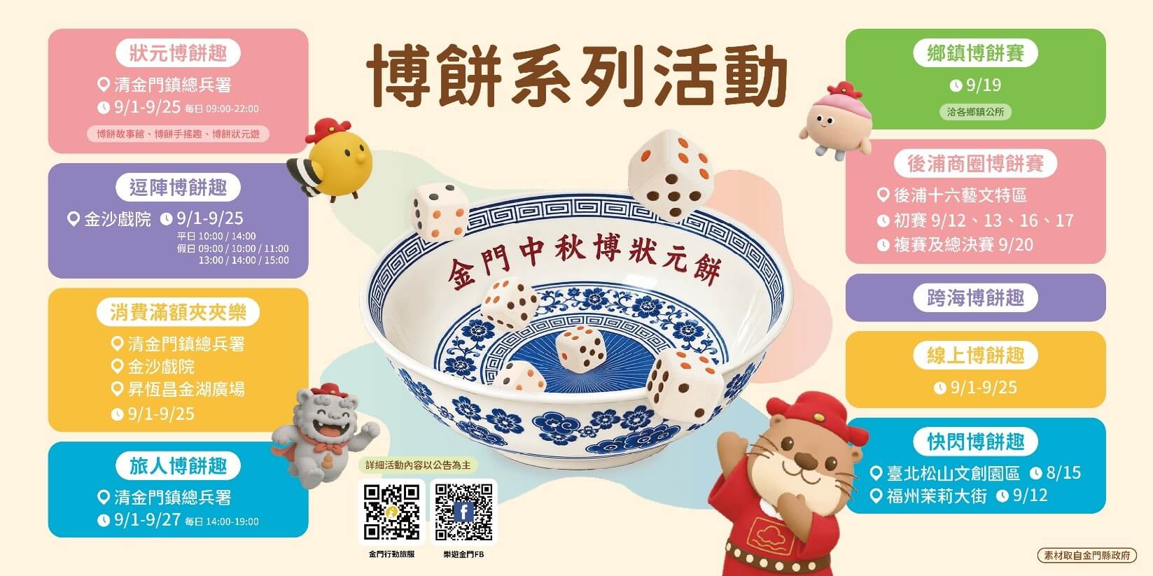 【2026金門旅遊推薦】中秋節必玩!傳承300多年「2026金門中秋博狀元餅」9大系列活動、時間地點最強攻略 【2026金門旅遊推薦】中秋節必玩!傳承300多年「2026金門中秋博狀元餅」9大系列活動、時間地點最強攻略