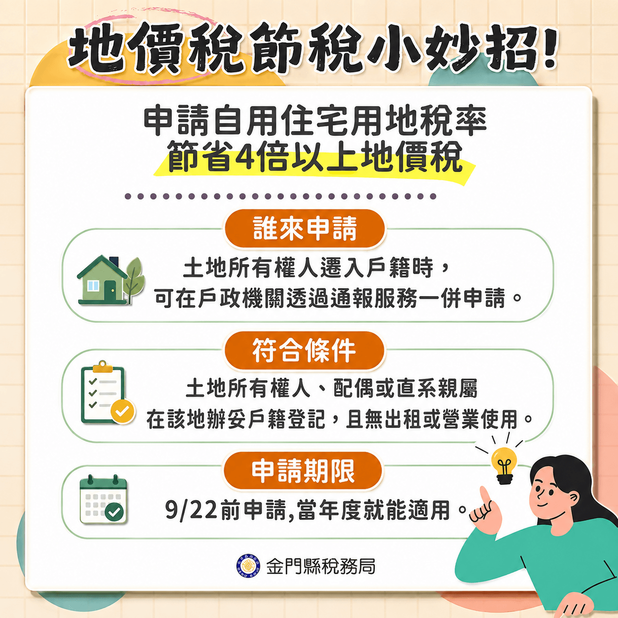 好康報你知9月22日前申請自用住宅用地稅率者節省4倍地價稅金 好康報你知9月22日前申請自用住宅用地稅率者節省4倍地價稅金