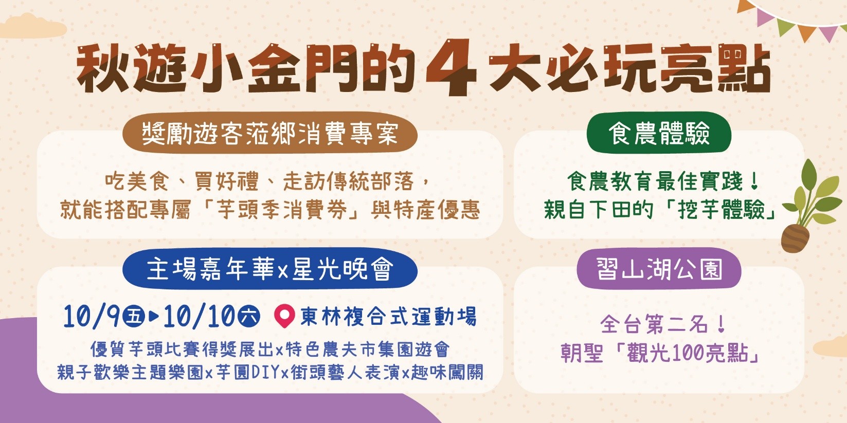 【2026金門旅遊推薦】烈嶼鄉芋頭季全攻略!拿消費券、挖芋體驗、親子景點一次收錄 【2026金門旅遊推薦】烈嶼鄉芋頭季全攻略!拿消費券、挖芋體驗、親子景點一次收錄