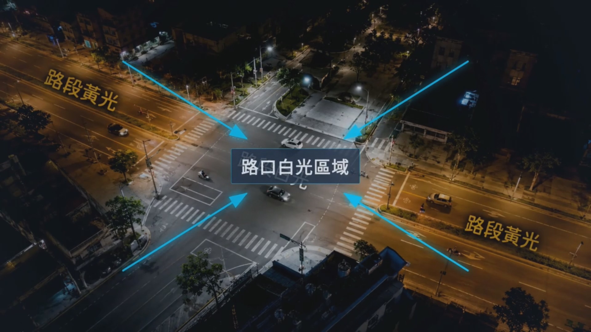 雙色溫路燈試辦奏效 夜間受傷事故降四成 雙色溫路燈試辦奏效 夜間受傷事故降四成