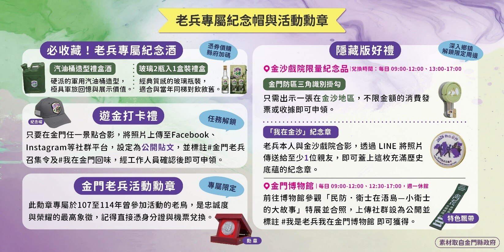 【2026金門老兵召集令全攻略】重點紀念品兌換指南，退役弟兄必看的金門旅遊懶人包！