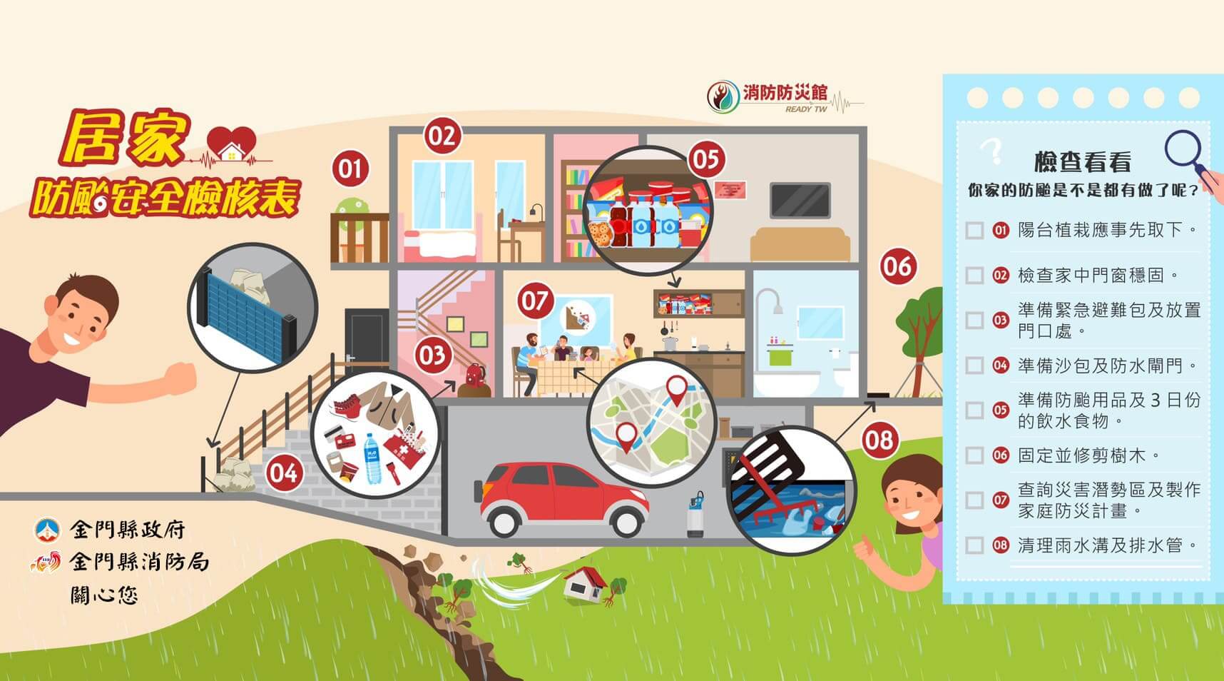 薔琵颱風逼近金門　消防局提前部署防災