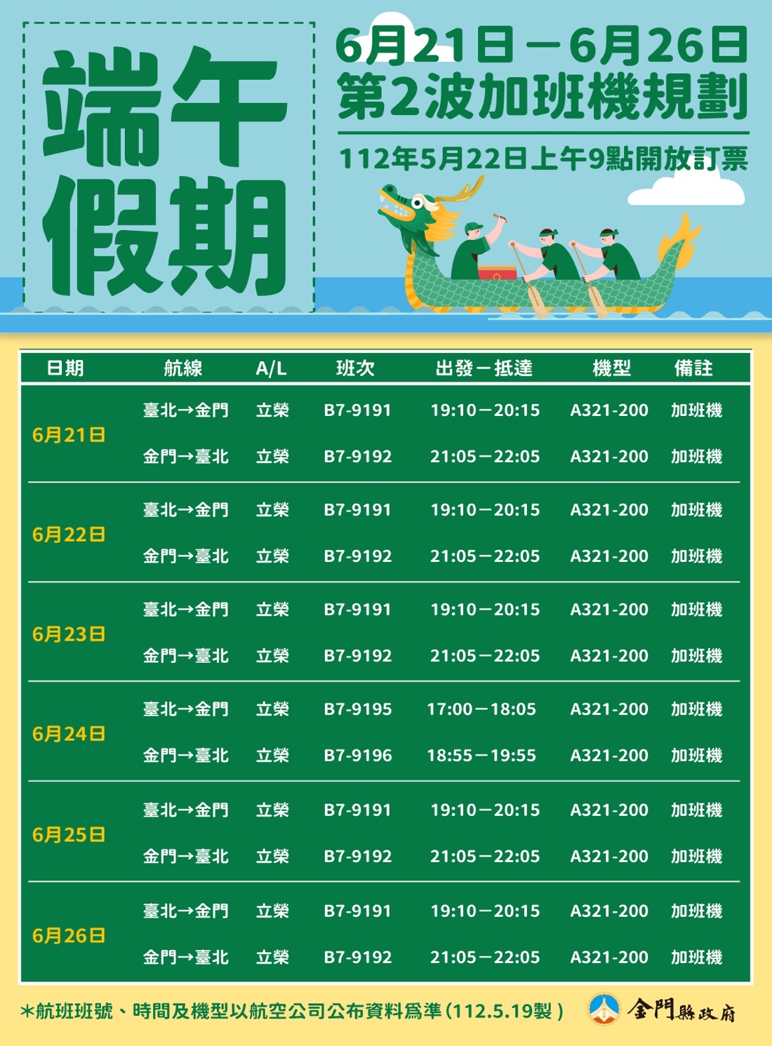 「第二波112年端午臺金機票  5/22上午9時開放訂位」