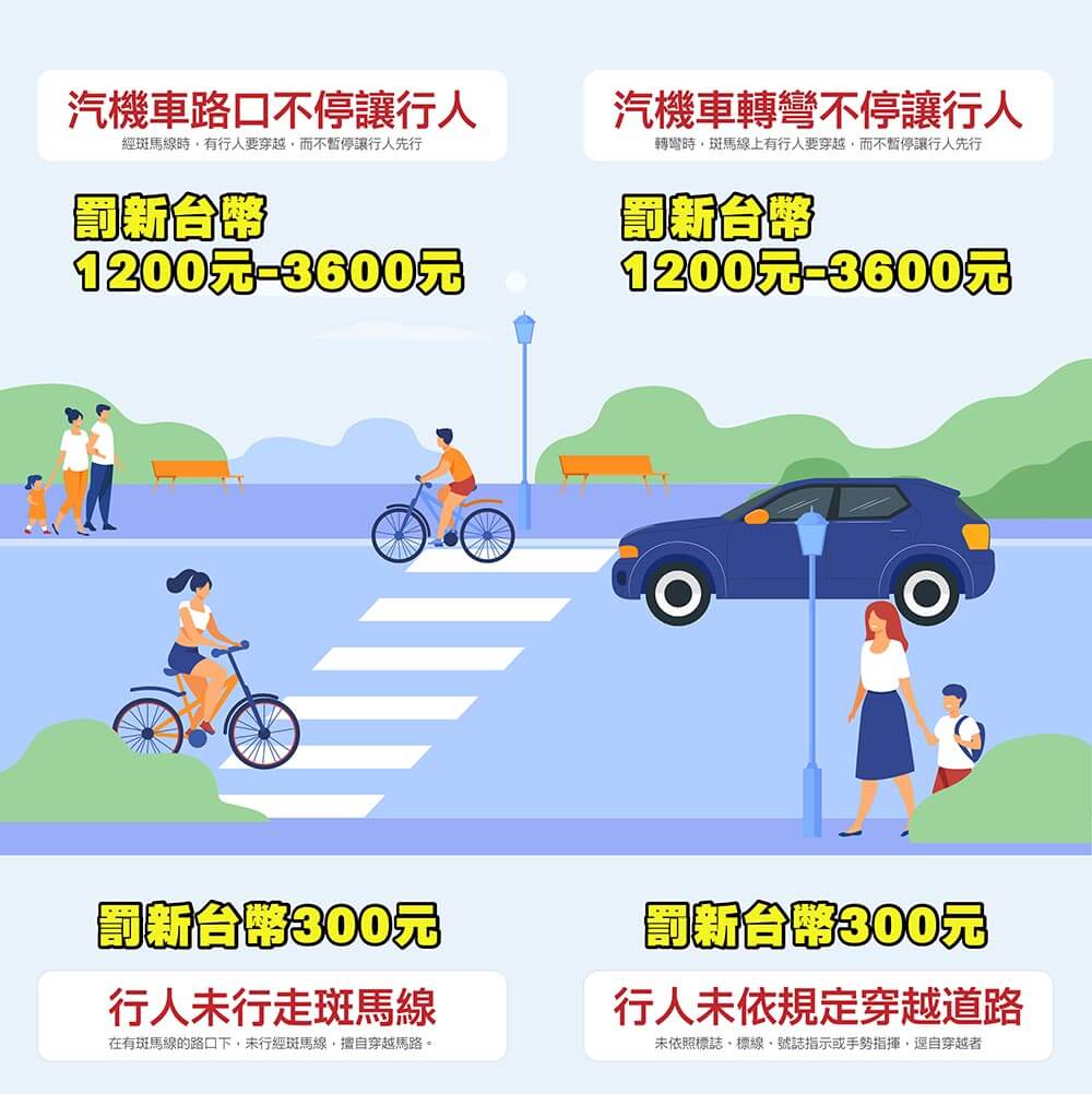 違規停車3,385件，金門警察局5月起執行路口安全大執法