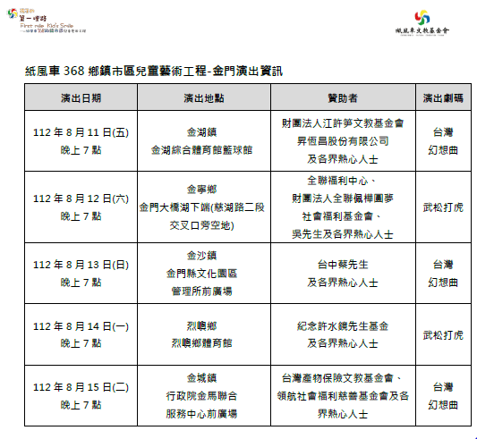 轉了15年紙風車又來金門囉!太棒了